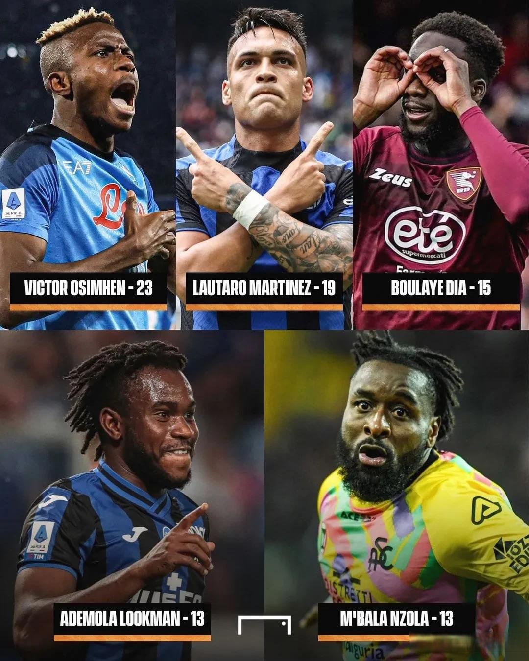 罗马尼亚球员在意甲联赛中争议犯规