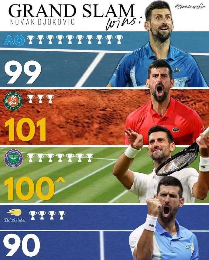 关于美网险胜温网，兹维列夫关键制胜的信息